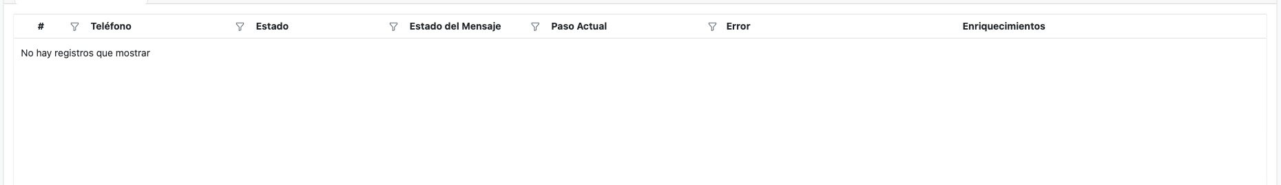 Row status grid with filters