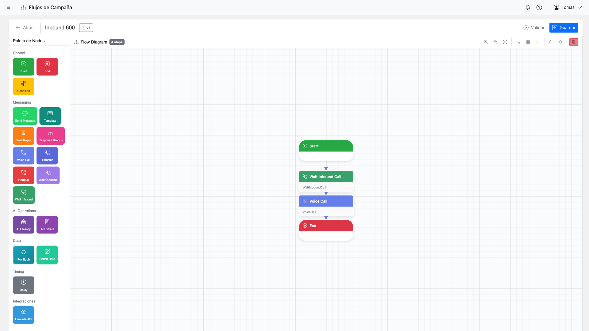 Configuracion del paso SendMessage de WhatsApp